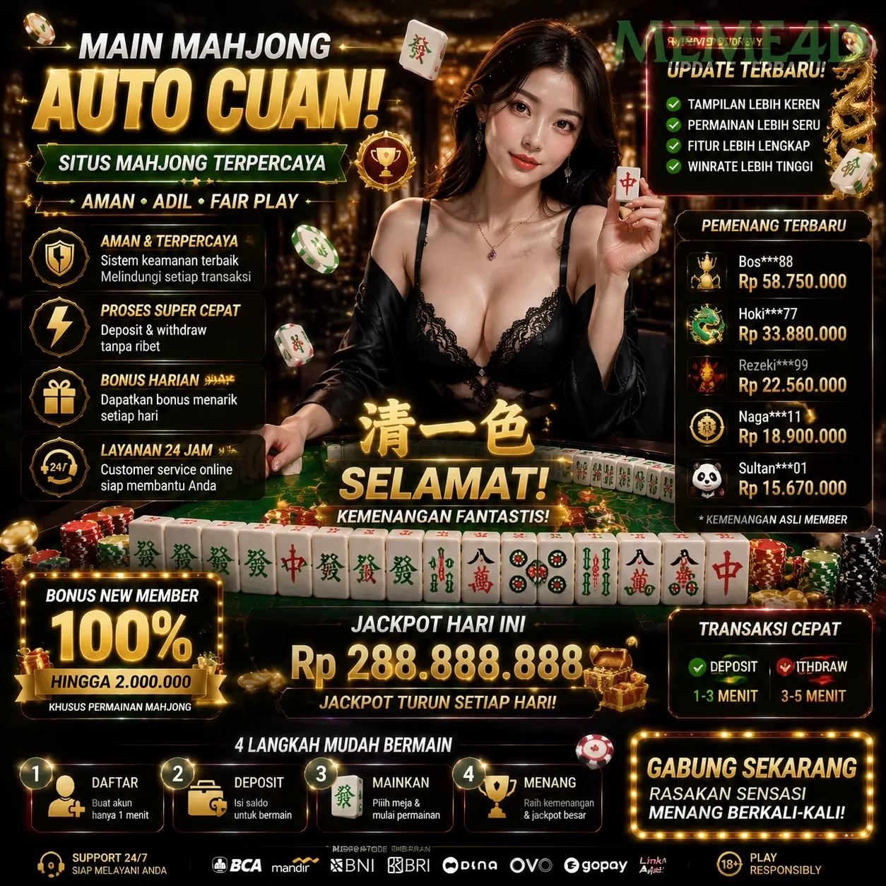 Mengulik Keunggulan dan Fitur dari meme4d